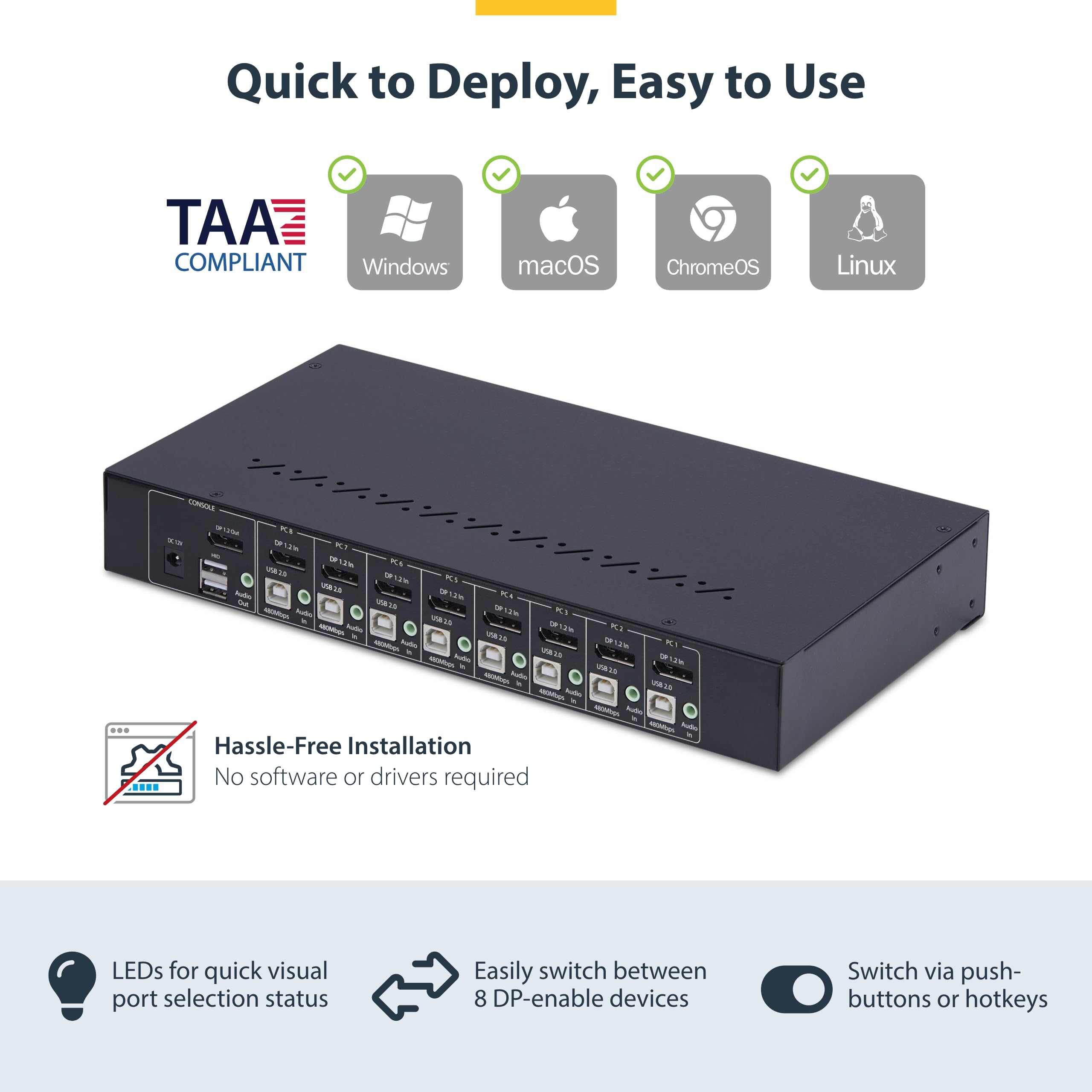 Amazon.com: StarTech.com 8-Port DisplayPort KVM Switch w/1U Rack